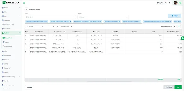 EazeMax Investment Portfolio