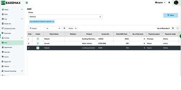 EazeMax Annual Maintenance Charges