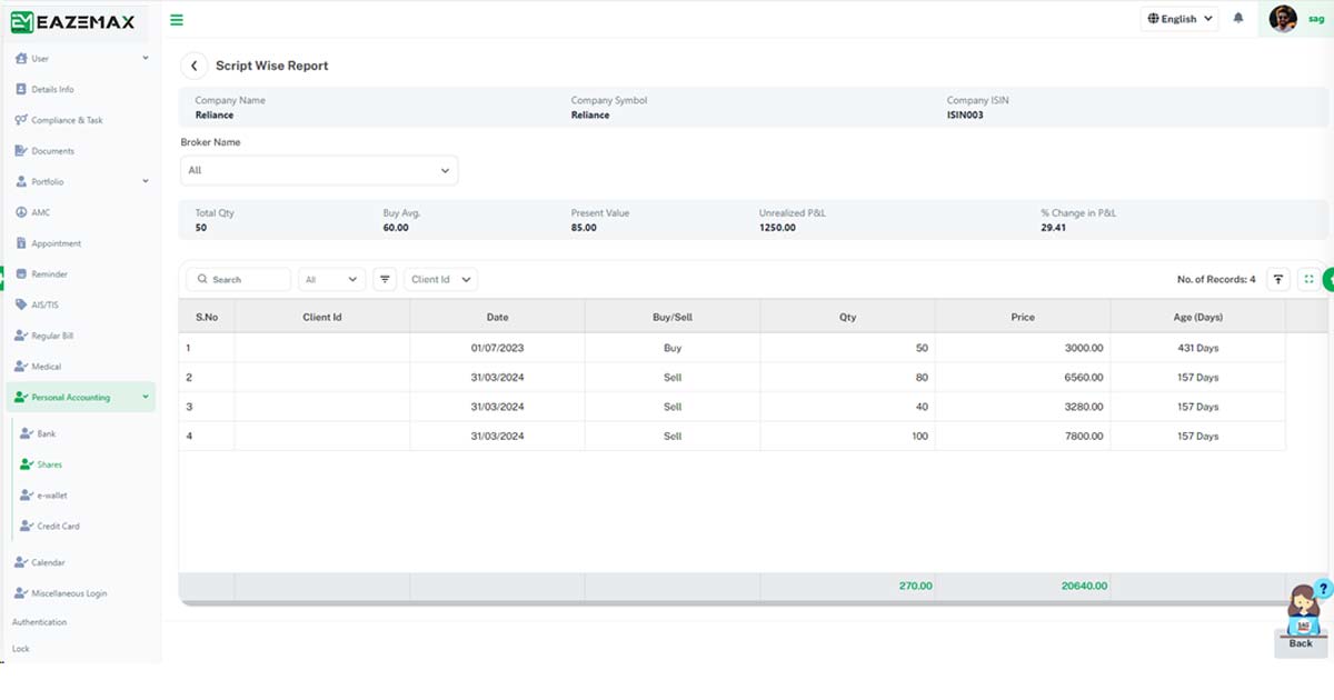 Eazemax Personal Manager Script Wise Report
