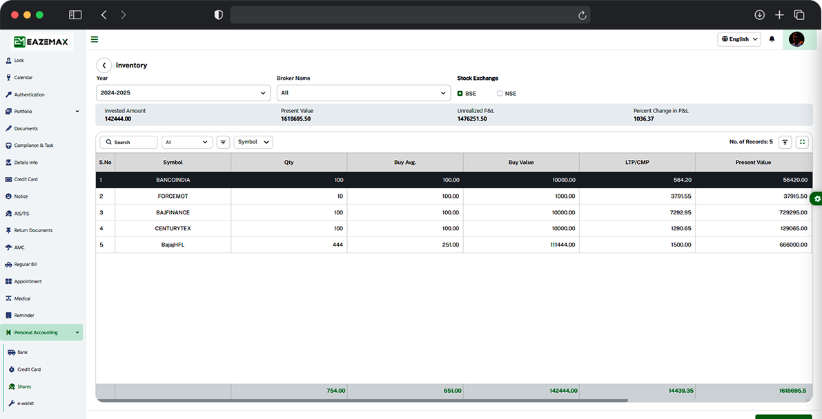 EazeMax Share Inventory Report