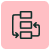 Procedure Assignment Icon